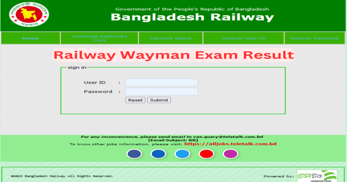 Railway Wayman Exam Result