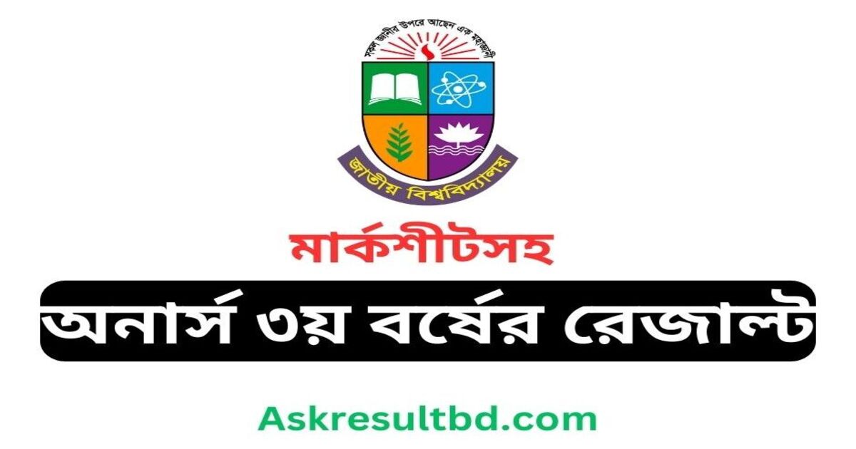 National University Honours 3rd Year Result