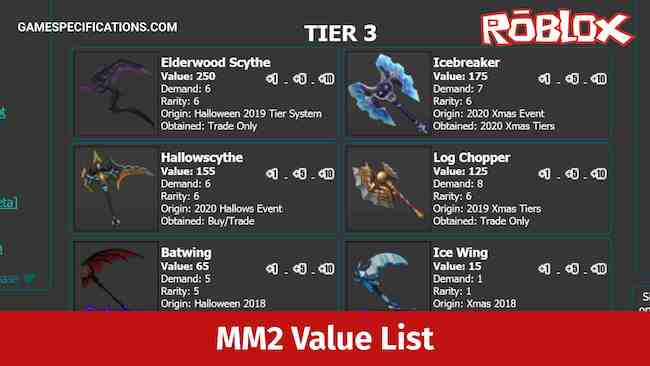 MM2-Value-List