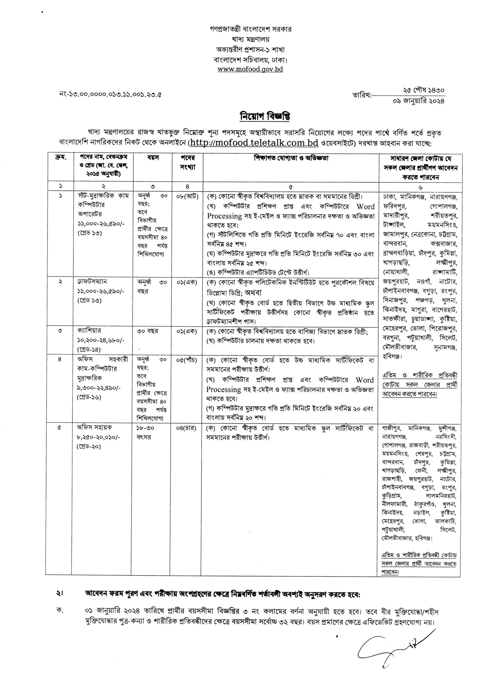 Food Job Circular 2024-PDF-1