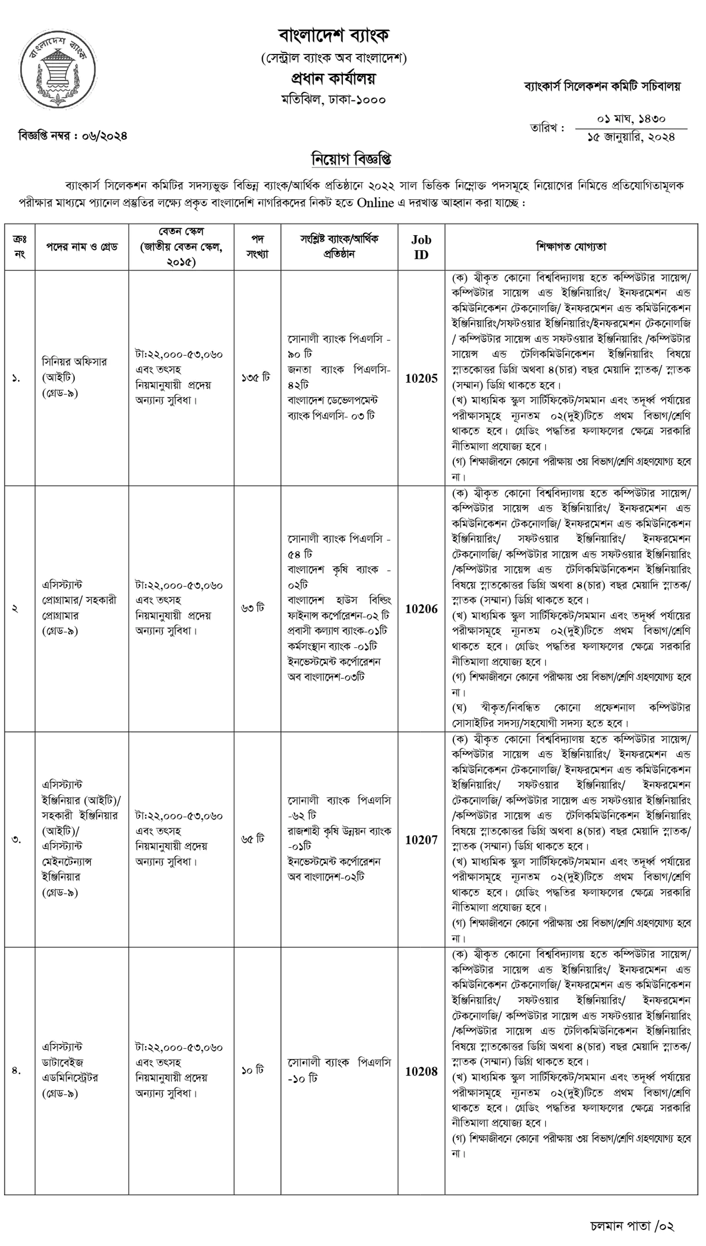 bangladeh-bank-job-circular-1