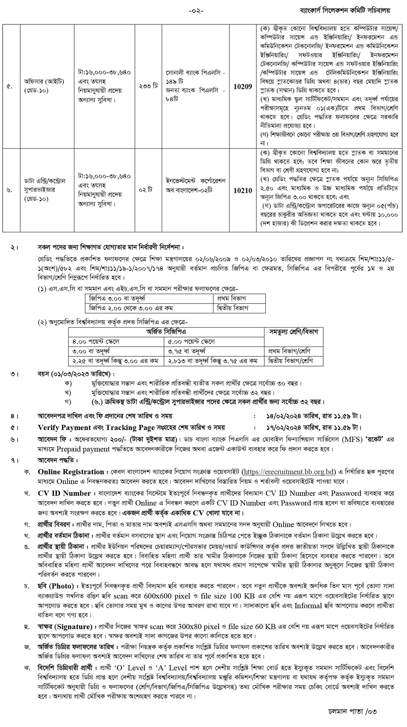 bangladeh-bank-job-circular-2